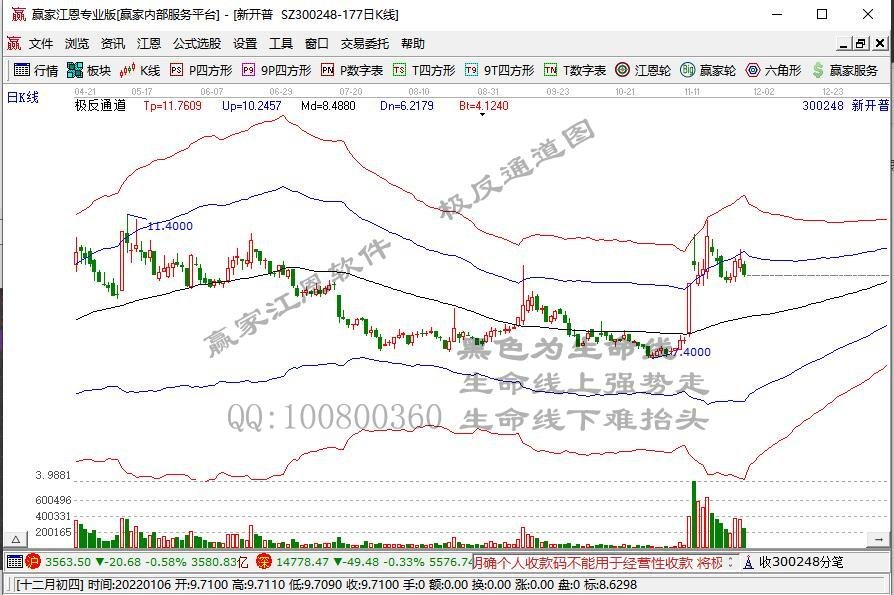 【午盘直播】数字货币午后再度上冲 板块掀起涨停潮