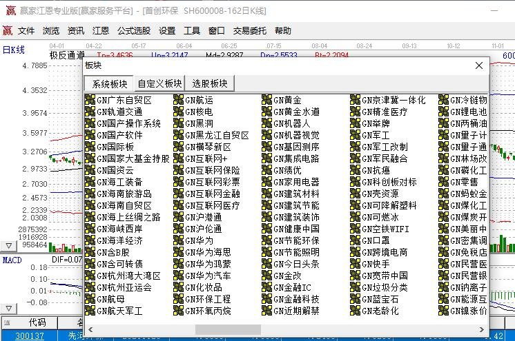 炒股票如何才能赚钱？应该怎么买卖股票