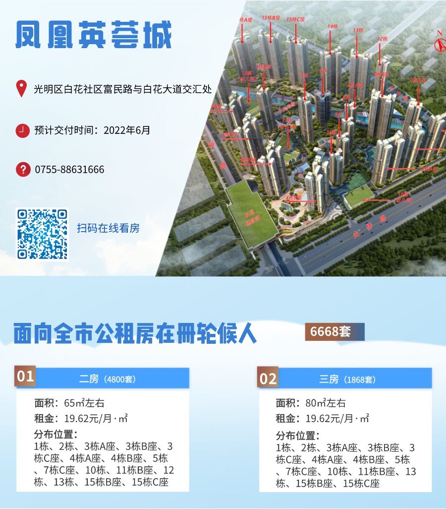 深圳凤凰英荟城公租房认租指南（房源、条件、认租入口）