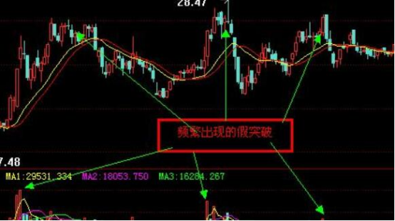 股票庄家的坐庄一共有多少个步骤，它的流程过程