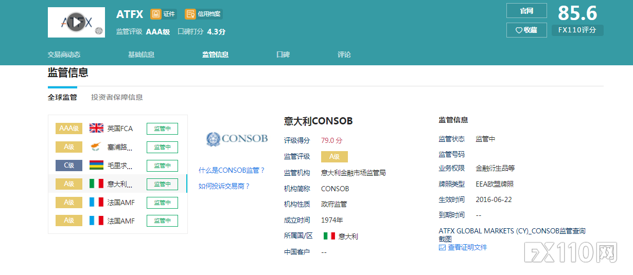 离异大叔找“真心哥们”，被小鲜肉带到假冒ATFX投资，29万没了！