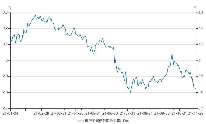 资金面突然变脸！别慌 可能只是暂时的