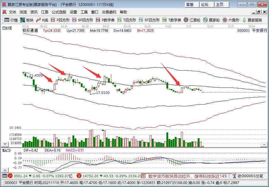 中国银行兰州分行终止营业是怎么回事，省会分行终止营业释放了什么信号