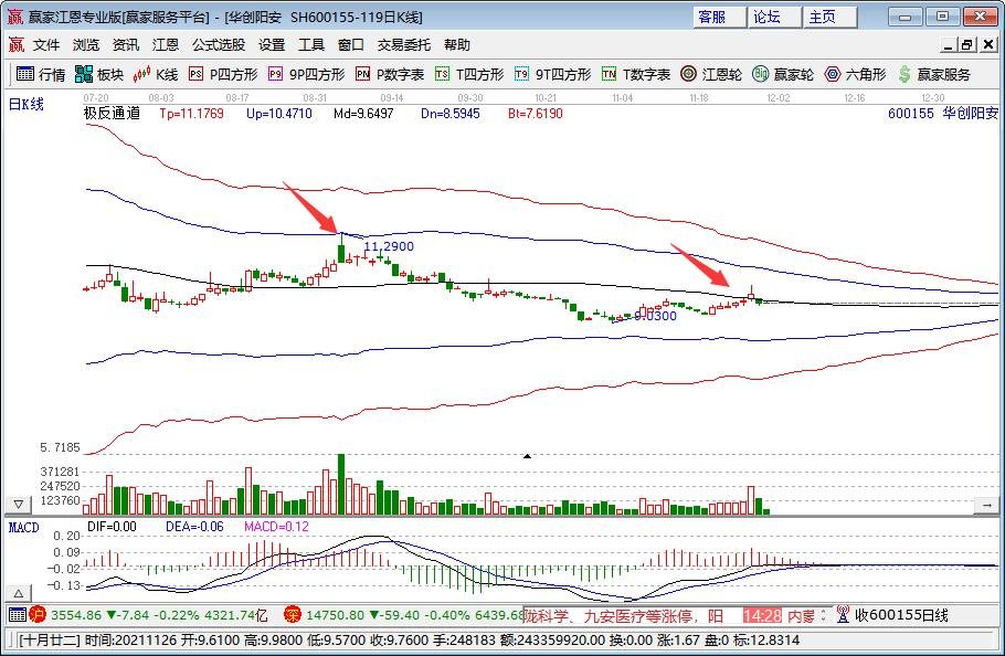 北京新机场相关股票有哪些，北京新机场的建设意义有多大