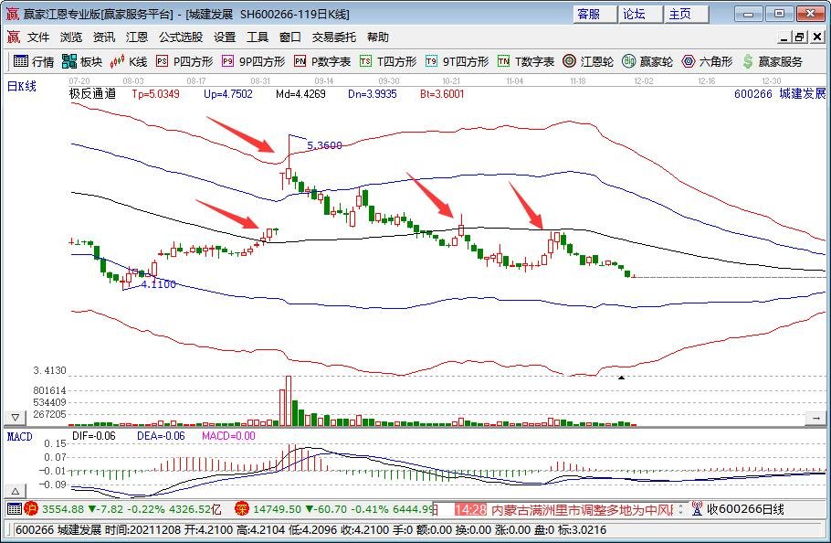 北京新机场相关股票有哪些，北京新机场的建设意义有多大
