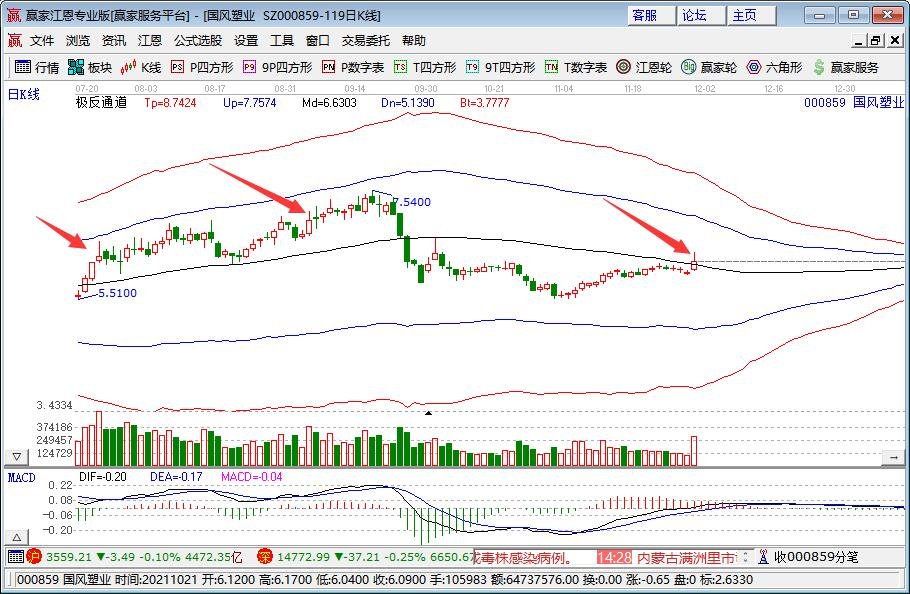 塑料钞票股票有哪些，塑料货币相较于纸币好在哪里