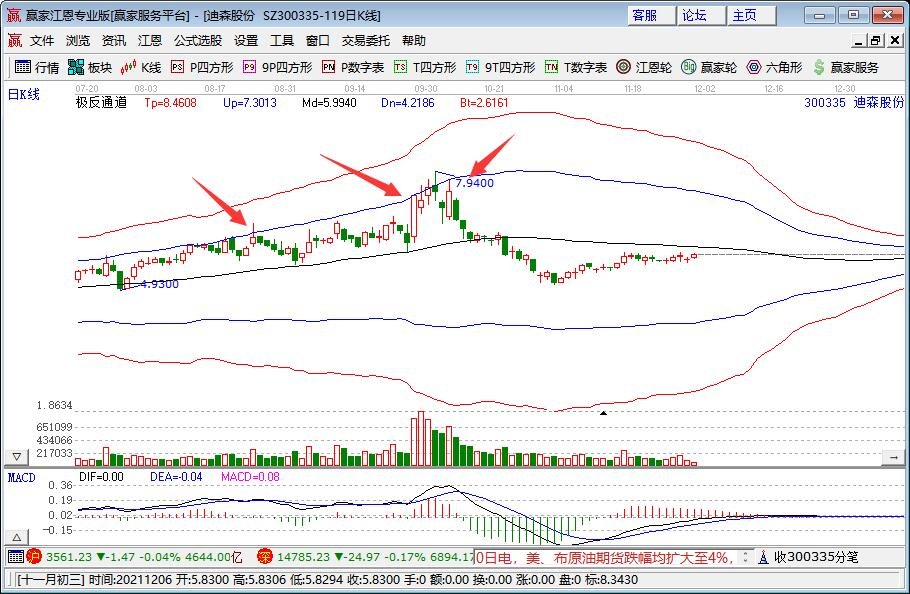 煤改电概念股票大家了解多少，煤改电政策的意义是什么