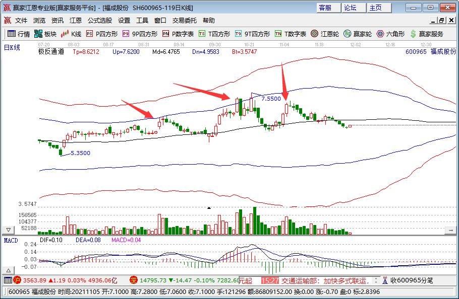 墓地概念股票有哪些，陵园墓地的规模有多大