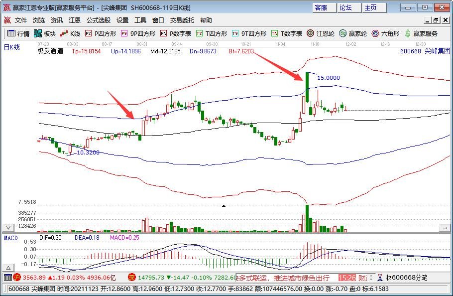 墓地概念股票有哪些，陵园墓地的规模有多大