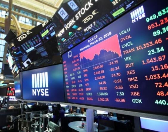 美国股票行业分类是怎样的，美国股市对中国股市有多大的影响