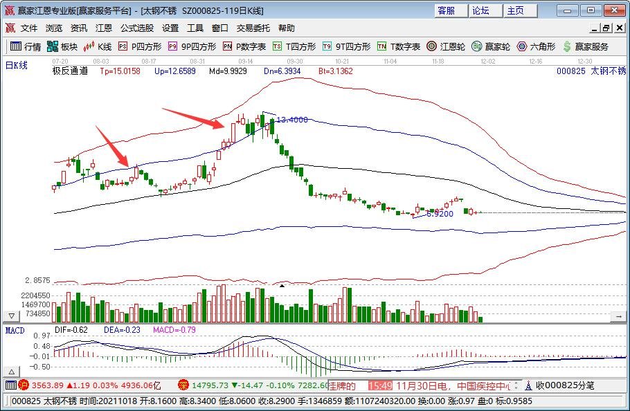 生产圆珠笔的概念股票有哪些，制笔行业的发展现状如何