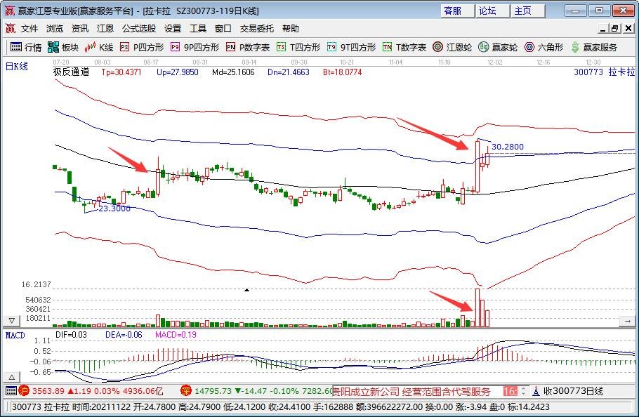 网联清算概念股票有哪些，网联清算概念股票有哪些