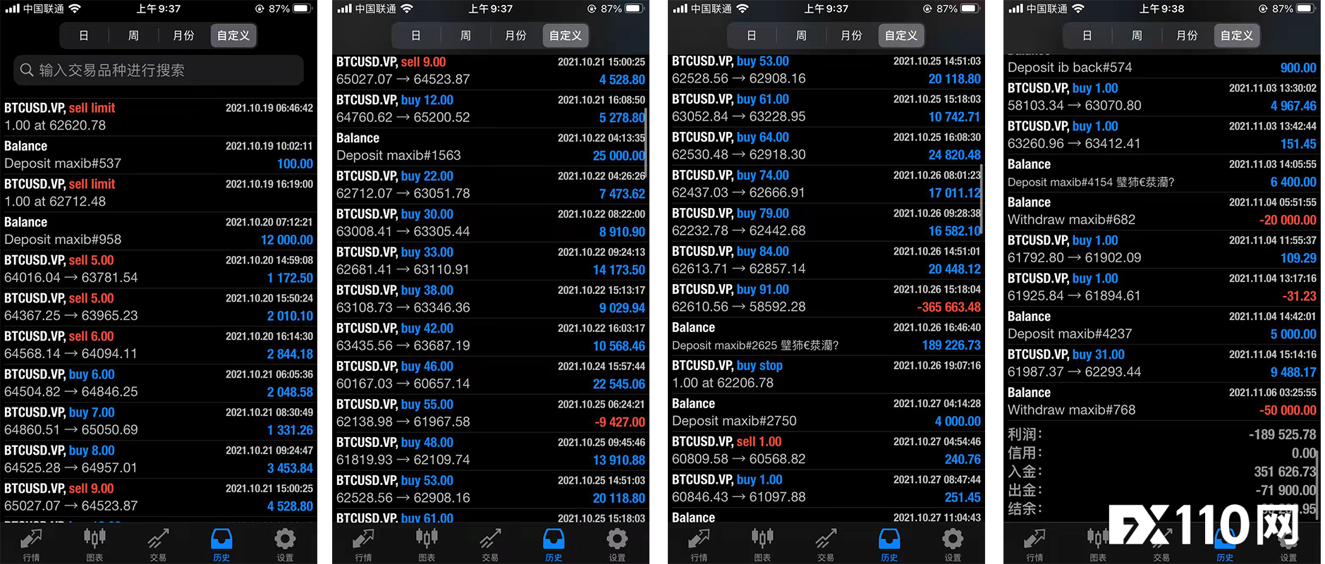 先滑点爆仓再拒绝出金，VP MARKETS恶吞汇友79万元！