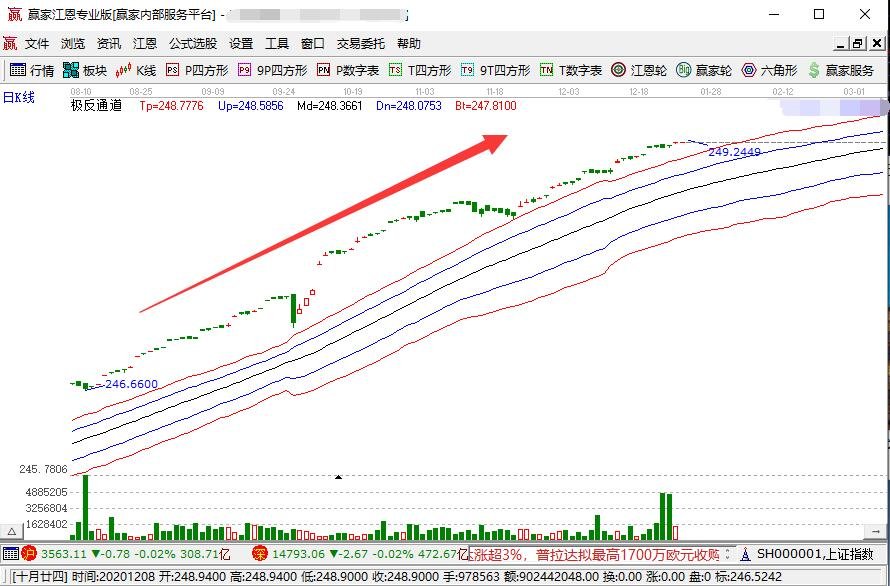 股票什么时候发行的？中国股票又是什么时候开始有的？