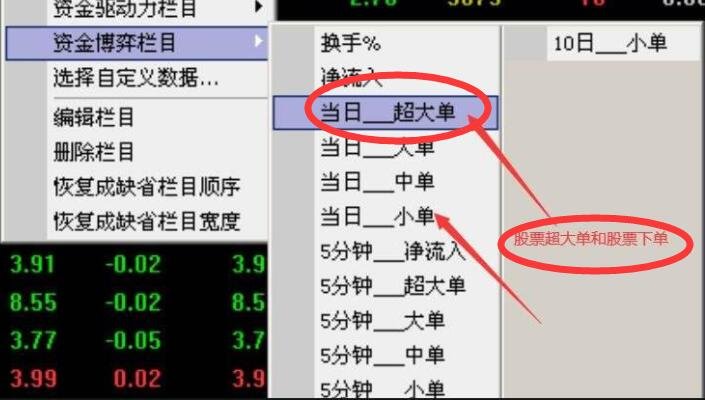股票里面超大单什么意思？大单进入股价不上涨原因是什么？