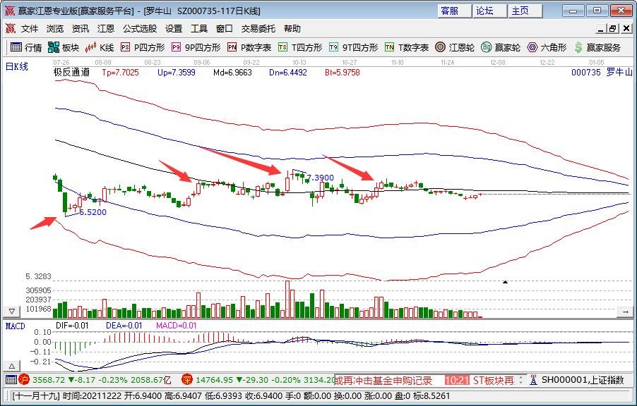 猪肉价格连涨7周 后续还稳吗，猪肉价格连涨的原因是什么，猪肉概念股龙头股一览