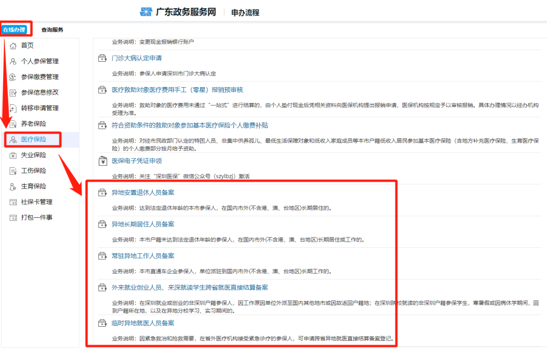 深圳医保异地门诊需要备案吗