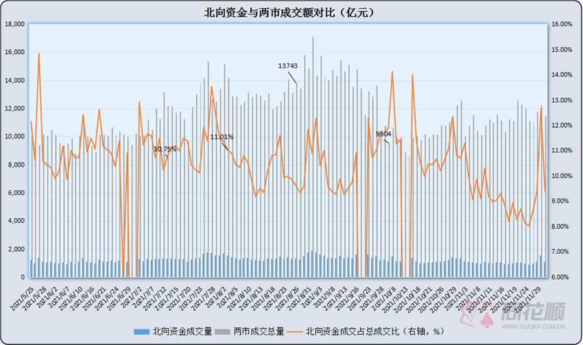 A股夜报：汽车整车、水泥强势拉升 2000亿半导体龙头涨停