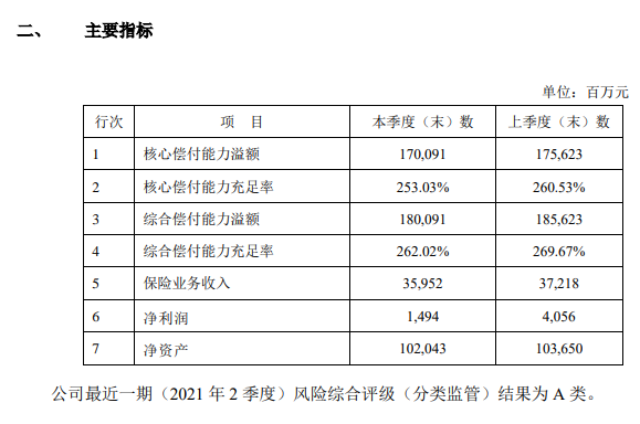 2022开门红新华人寿惠金享是骗人的吗?交三年可以取出来吗?费率