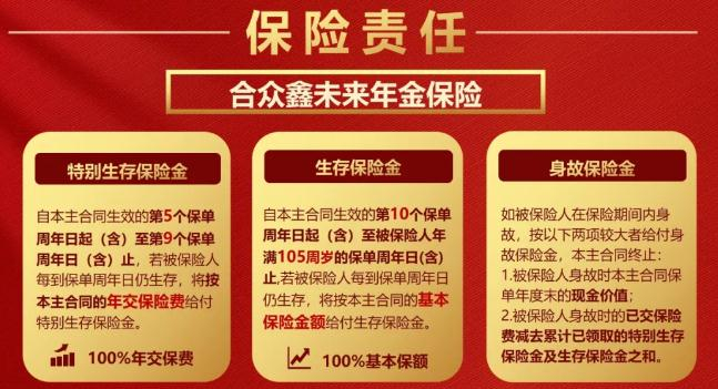 合众人寿鑫未来年金险2022性价比?复利增值超级稳?怎么买才靠谱?