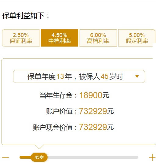 合众人寿2022开门红,合众人寿鑫未来年金险怎么样?会坑吗?