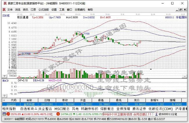 透视龙虎榜：中锐股份5板后开板游资出货明显 机构买入皇马科技
