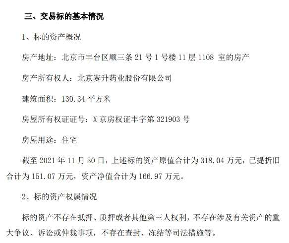 赛升药业440万元向个人出售北京南三环嘉业大厦房产：建筑面积130.34平方米
