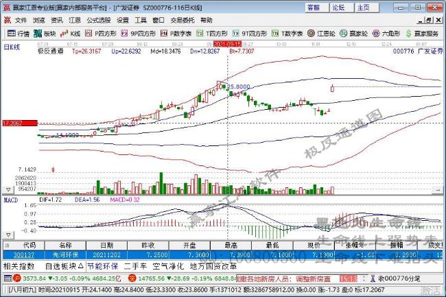 广发证券：维持百润股份“买入”评级 目标价60.65元