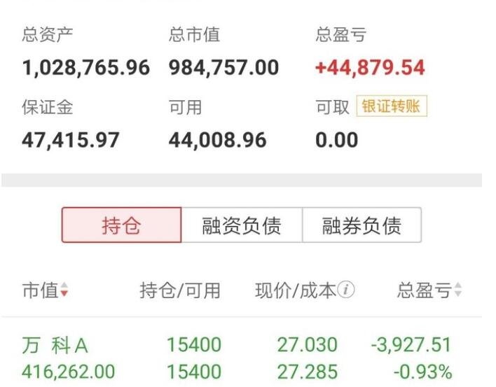 股票资金的控制有什么意义？炒股怎么对资金进行控制
