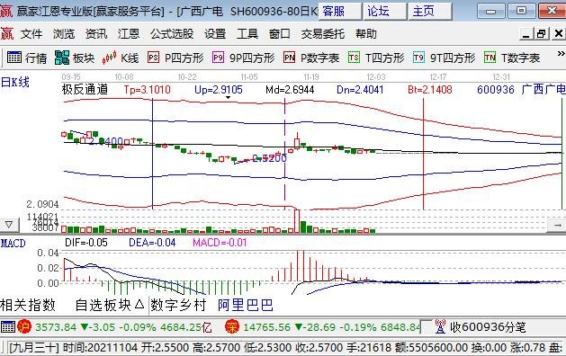 广播概念股票，广播概念的上市公司有哪些