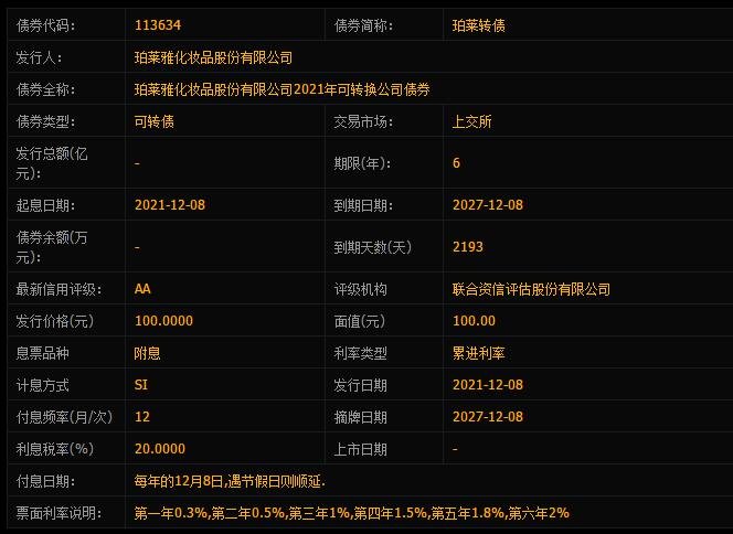 754605珀莱转债申购发行对象，113634珀莱转债申购信息及值得申购吗、市场地位