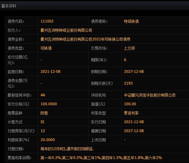 111002特纸转债申购时间，特纸转债申购信息及值得申购吗、发行方式