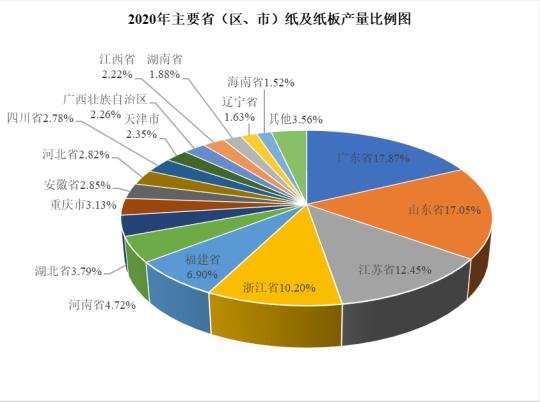 111002特纸转债申购时间，特纸转债申购信息及值得申购吗、发行方式