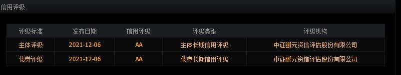 111002特纸转债中签号是多少及特纸转债债券评级，特纸转债公司如何