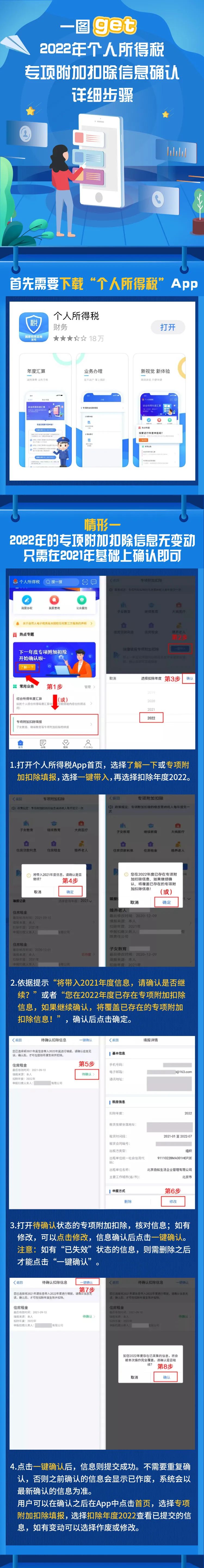 2022年个人所得税专项附加扣除信息确认时间、操作流程