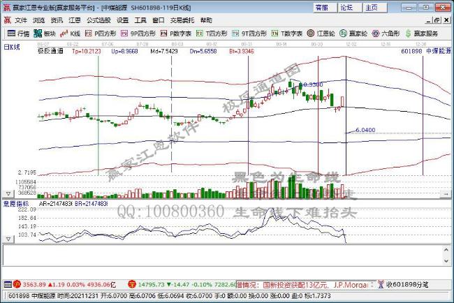 煤炭板块持续反弹 机构称煤价有望维持中高位