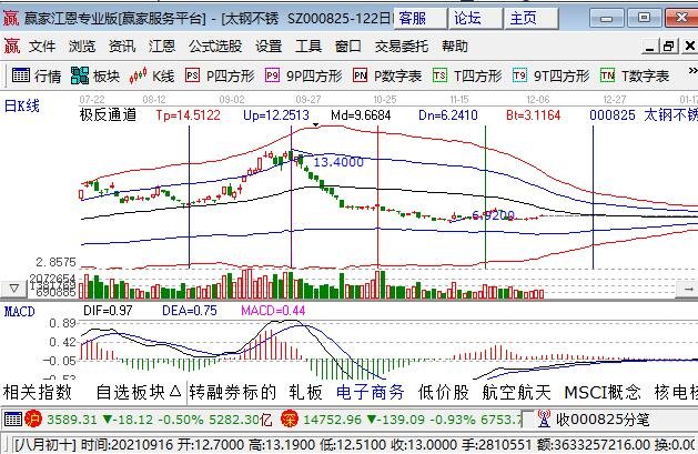  镍资源股票，镍资源相关公司有哪些