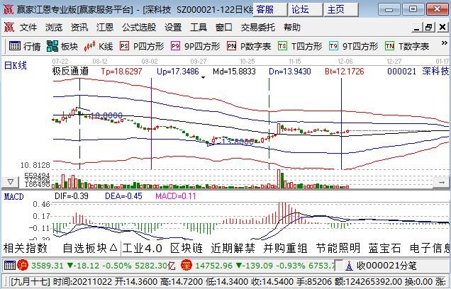 深圳无人机概念股票，深圳有哪些公司的业务涉及无人机