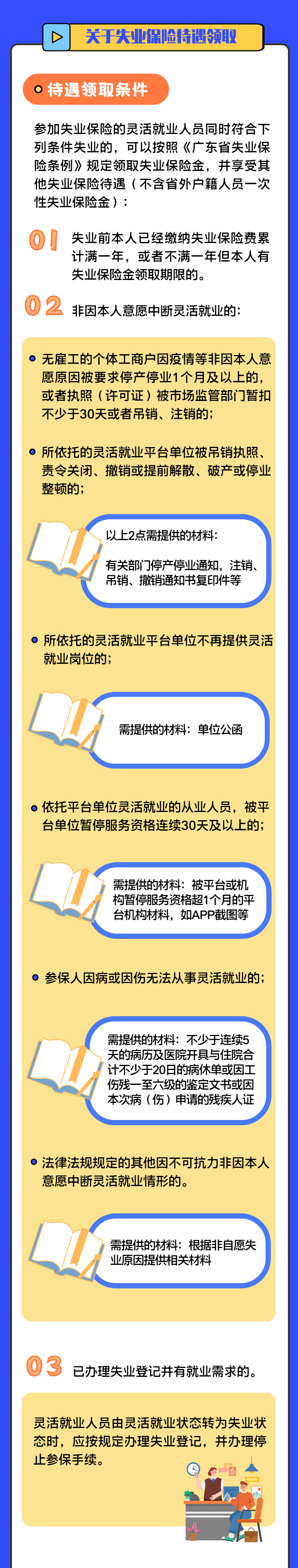 深圳灵活就业人员失业保险参保政策解读