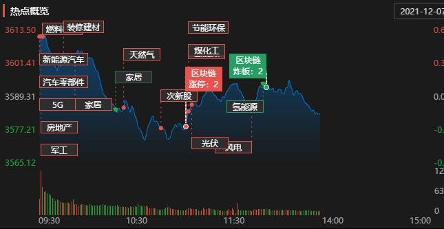 业绩好的股票一定涨吗？为什么有的股票业绩很好不上涨