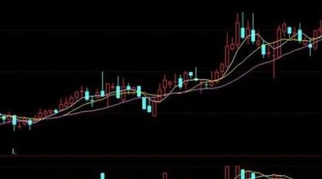 股票主力介入是怎么一回事，要怎么判断主力进入