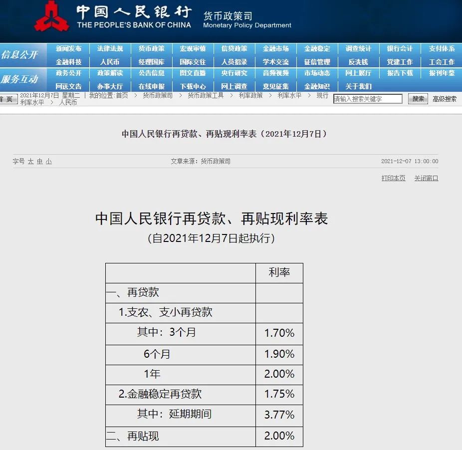 降准之后，又迎利好！央行：下调支农、支小再贷款利率0.25个百分点！