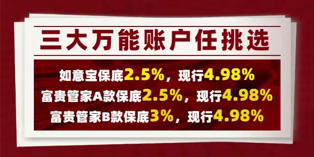2022富德生命富赢五号年金险怎么样？交3年可以领多少钱？