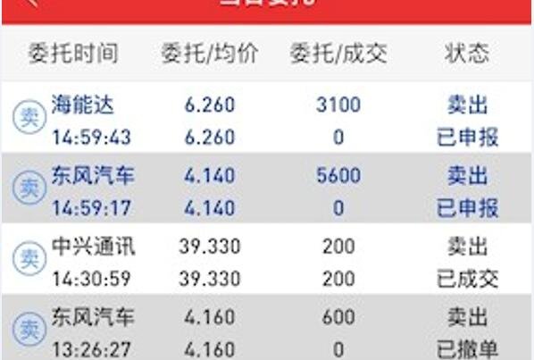 股票中的委托价格，委托价和成交价什么不同