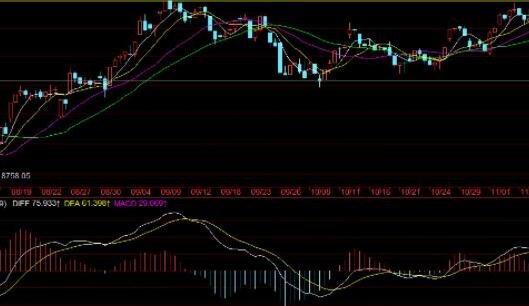 炒股初学者股票入门教程，炒股入门要怎么开始学习？都要知道什么知识？