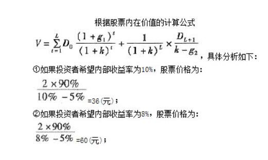 股票里的数学计算，想做好股票要会哪些数学知识？