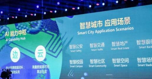 商汤科技香港IPO发行价出炉，商汤科技是个怎样的公司，商汤科技涉及了哪些领域