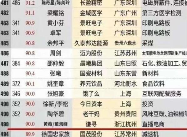 薇娅夫妇合伙企业注销的原因是什么，薇娅的个人资产是多少，薇娅的成功经历是怎样的