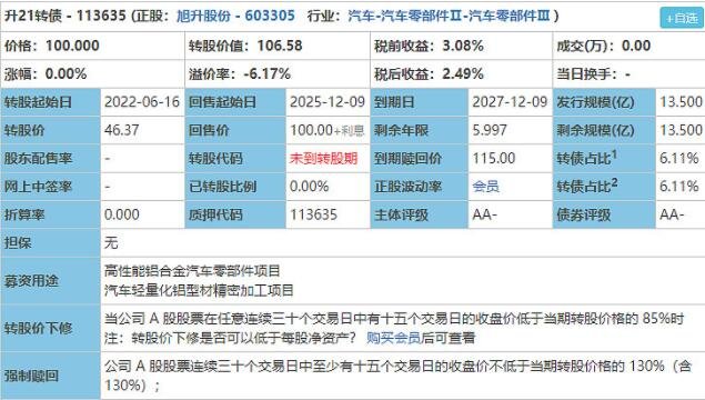 113635升21发债上市时间，升21发债上市价格预测及上市首日交易规则