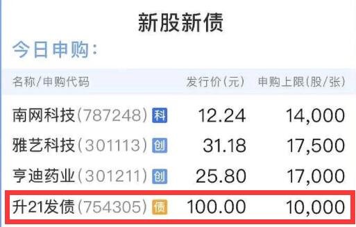 113635升21发债上市时间，升21发债上市价格预测及上市首日交易规则